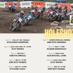 Cessnock - Round 2 - Holeshots